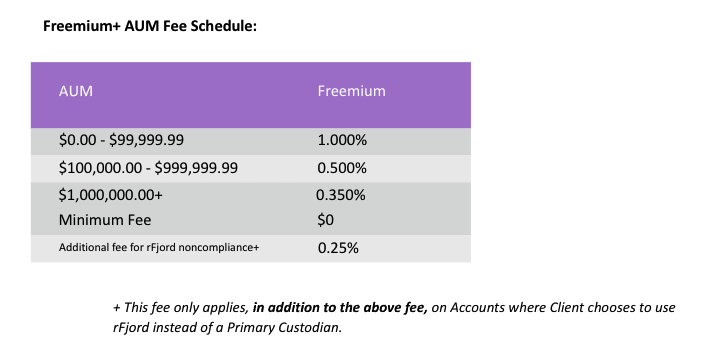 Freemium